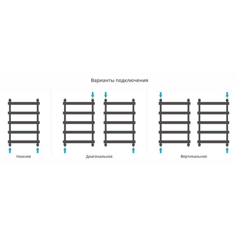 Изображение товара Полотенцесушитель водяной Атлант 32-0226-8050 80x50 см золото