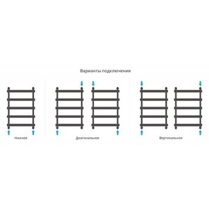 Изображение товара Полотенцесушитель водяной Сунержа Атлант 32-0226-8050, высота 80 см, ширина 50 см, нижнее подключение 50 см, цвет золотой шёлк
