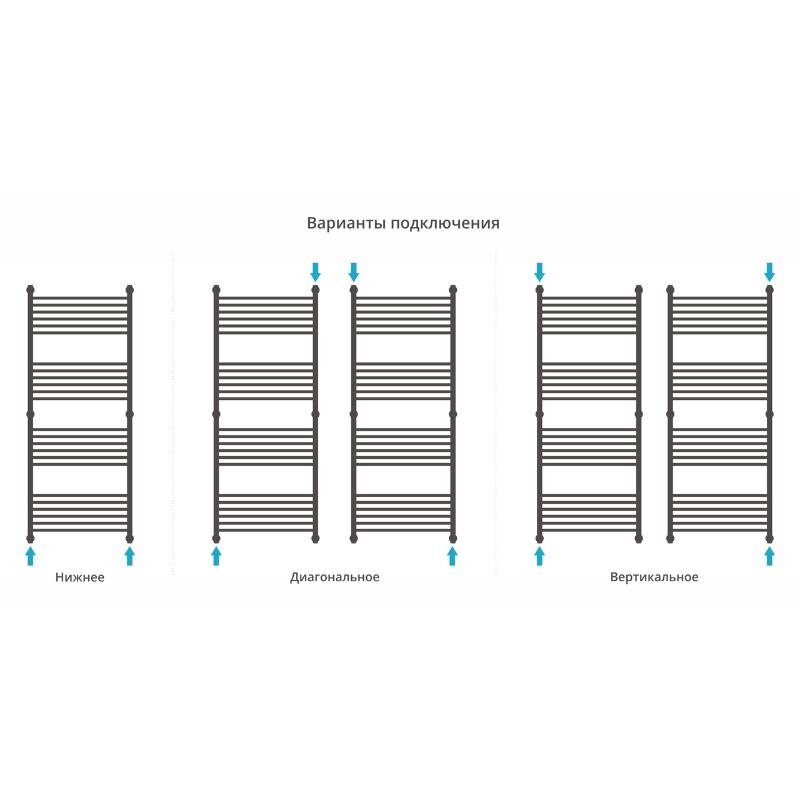Изображение товара Полотенцесушитель Сунержа Богема+ 03-0220-1560 Водяной золото