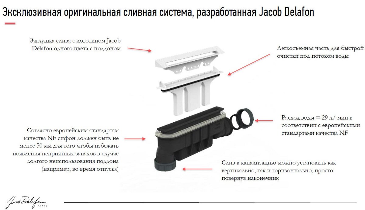 Изображение товара Поддон Jacob Delafon Flight Pure E62332-F-00, 160x80 см, белый