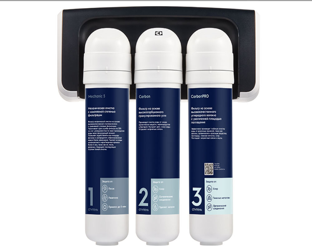 Изображение товара Комплект сменных картриджей к быстросъемным системам фильтрации Electrolux Kit iS TotalPureX-3 PF НС-1300140